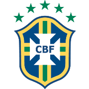 Brasil U20(w)