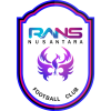 Rans Nusantara FC