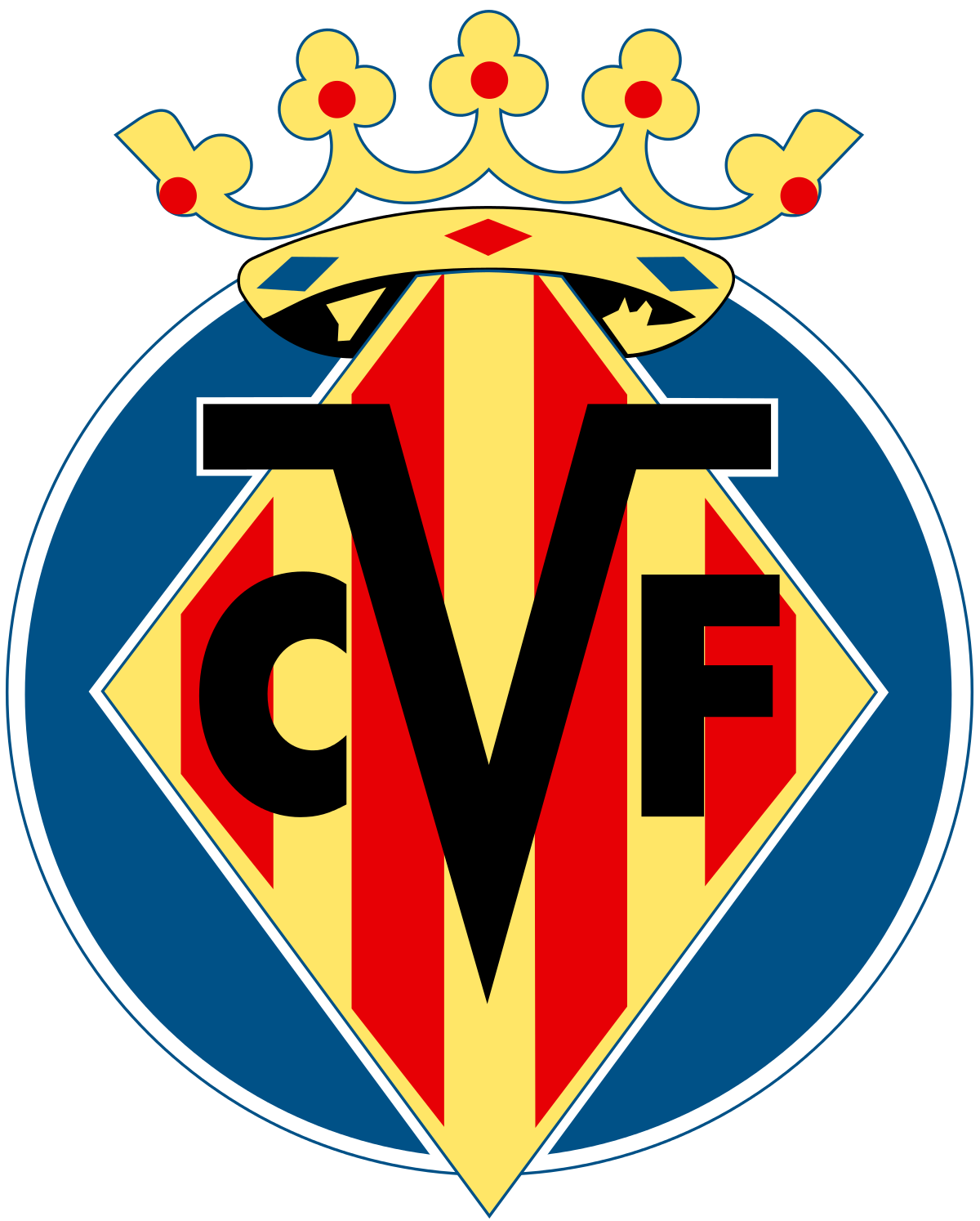 Villarreal B logo