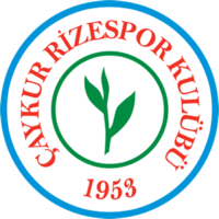 Caykur Rizespor avatar