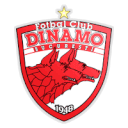 Dinamo Bucuresti avatar