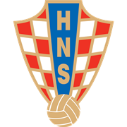 Croatia avatar