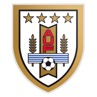 Uruguay avatar
