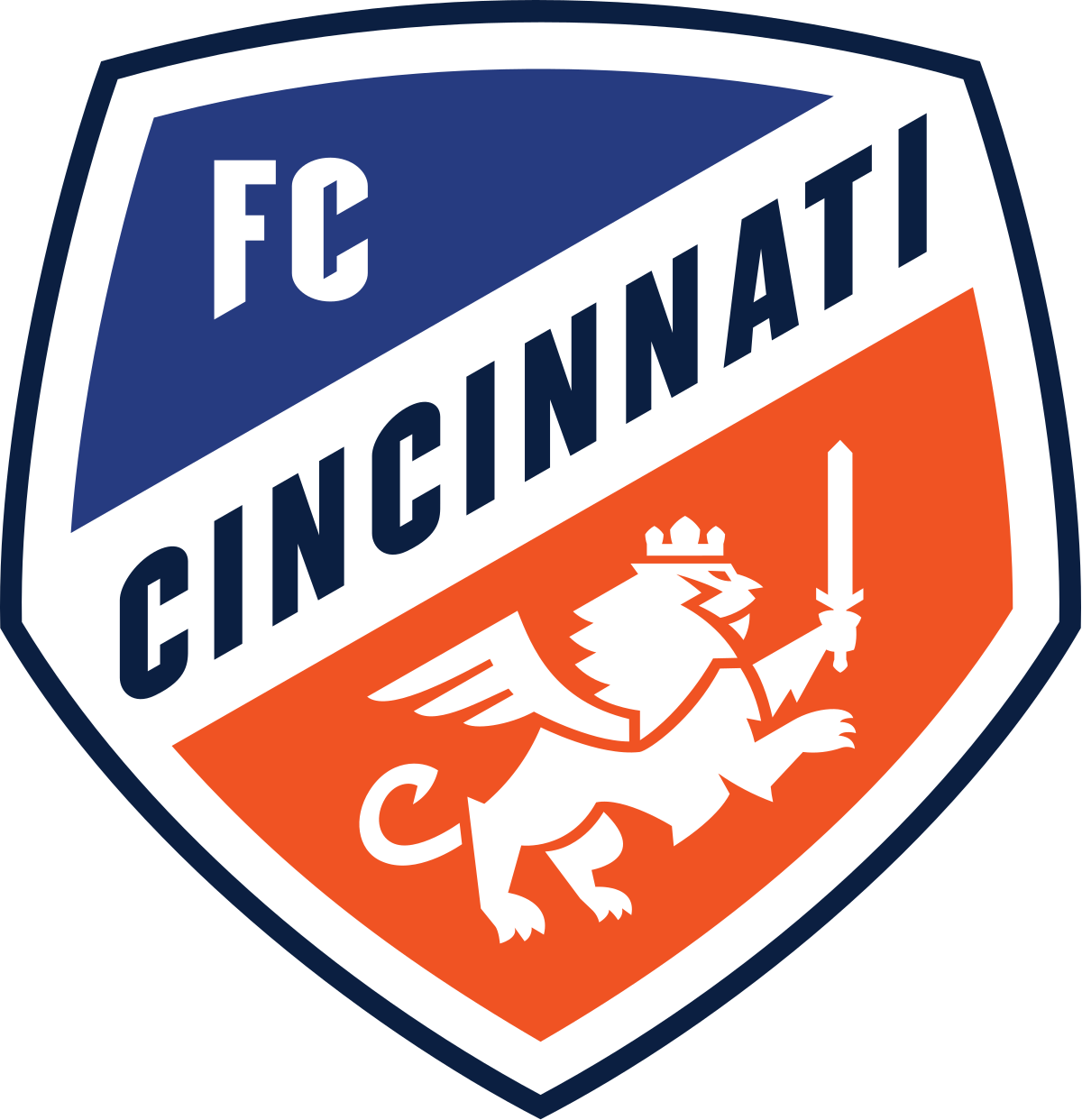FC Cincinnati avatar