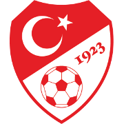 Turkey avatar