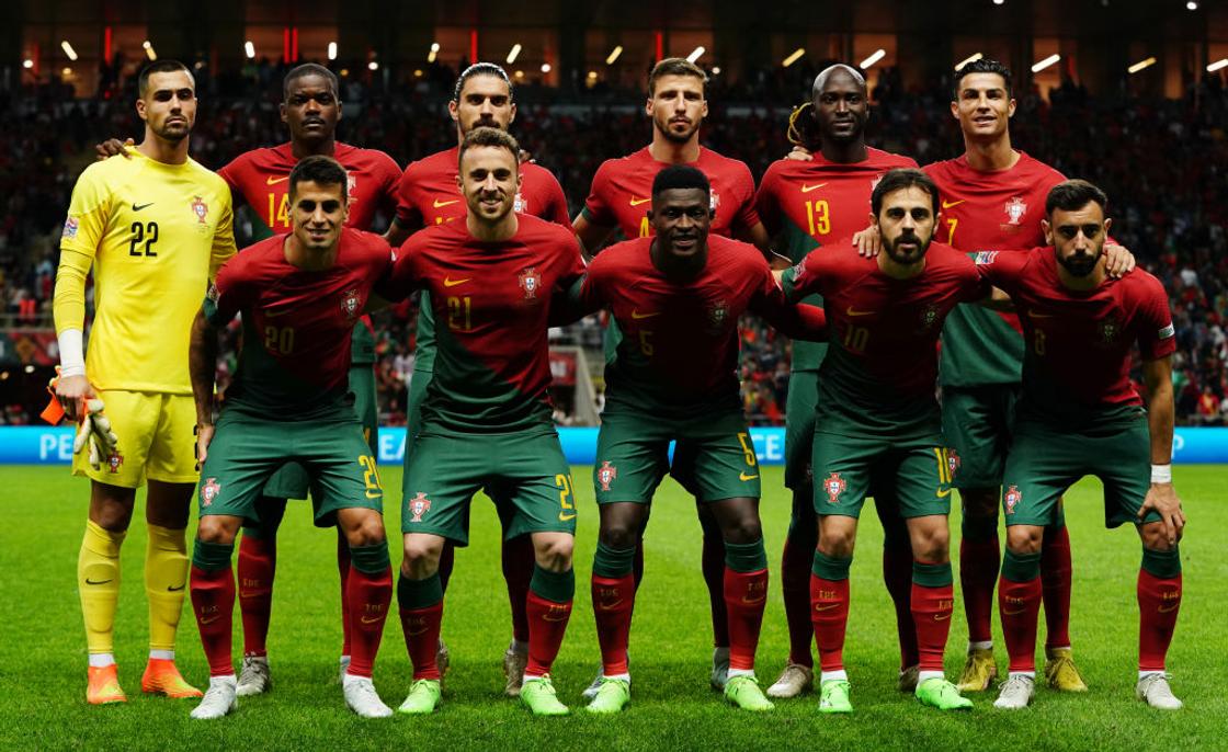 Best European football team Which is the best European squad for the