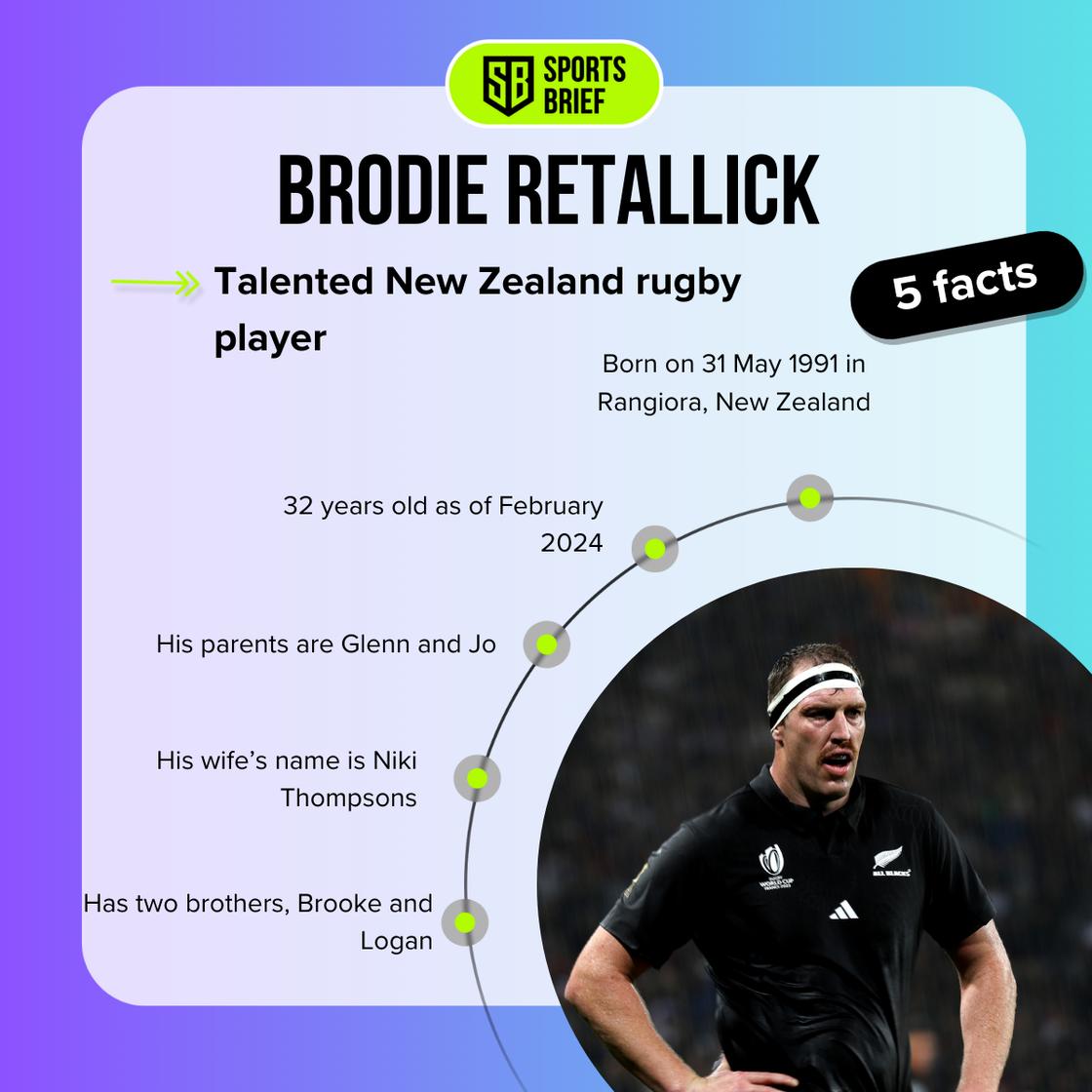 Discover the complete biography and details of Brodie Retallick