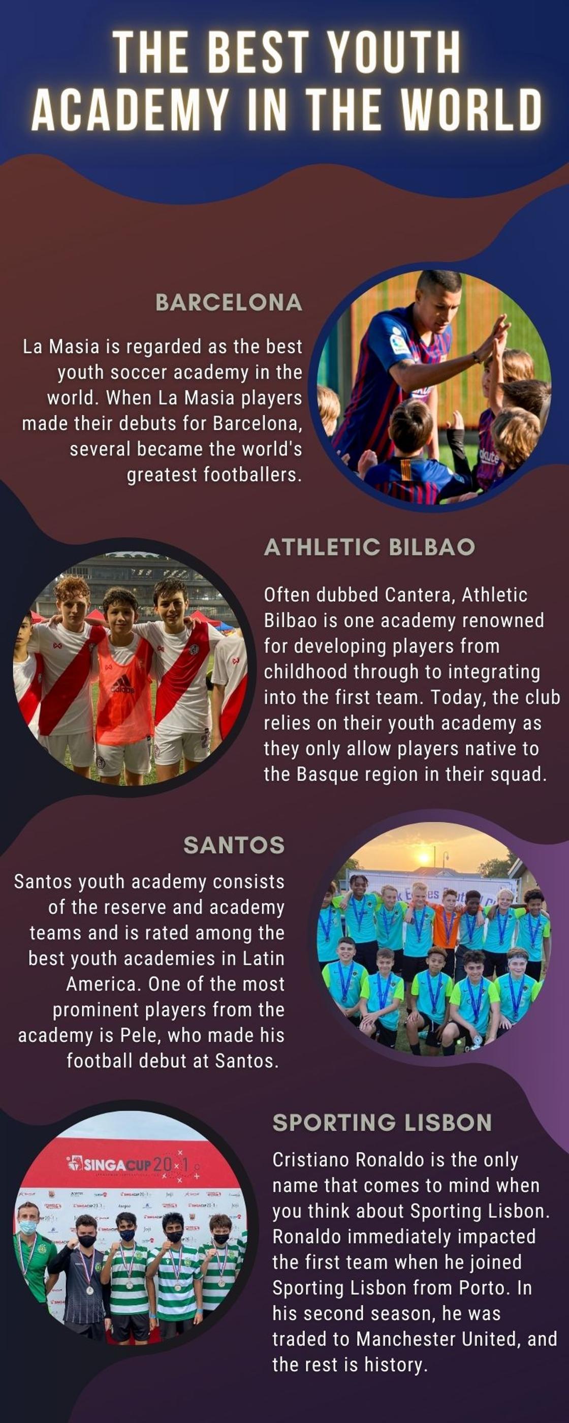 which-is-the-best-youth-academy-in-the-world-right-now-sportsbrief