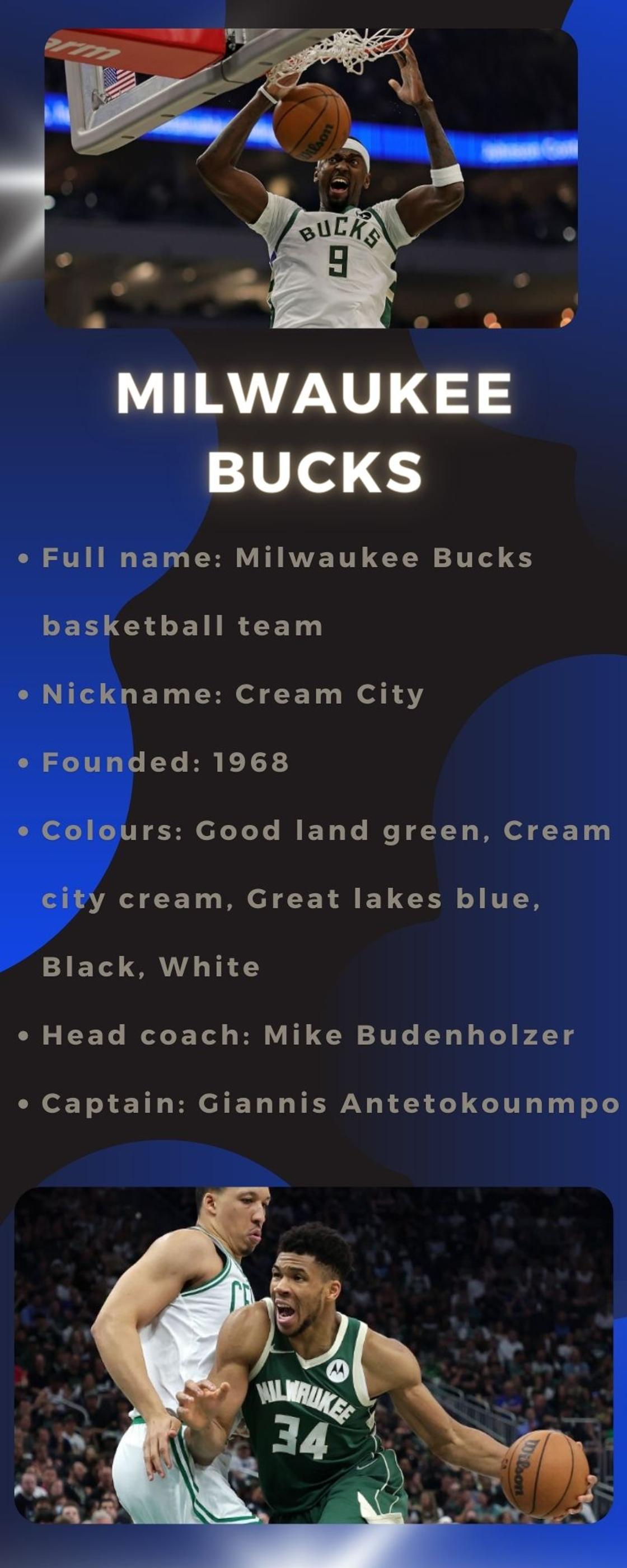 Milwaukee Bucks basketball players, coach, stadium, championships ...