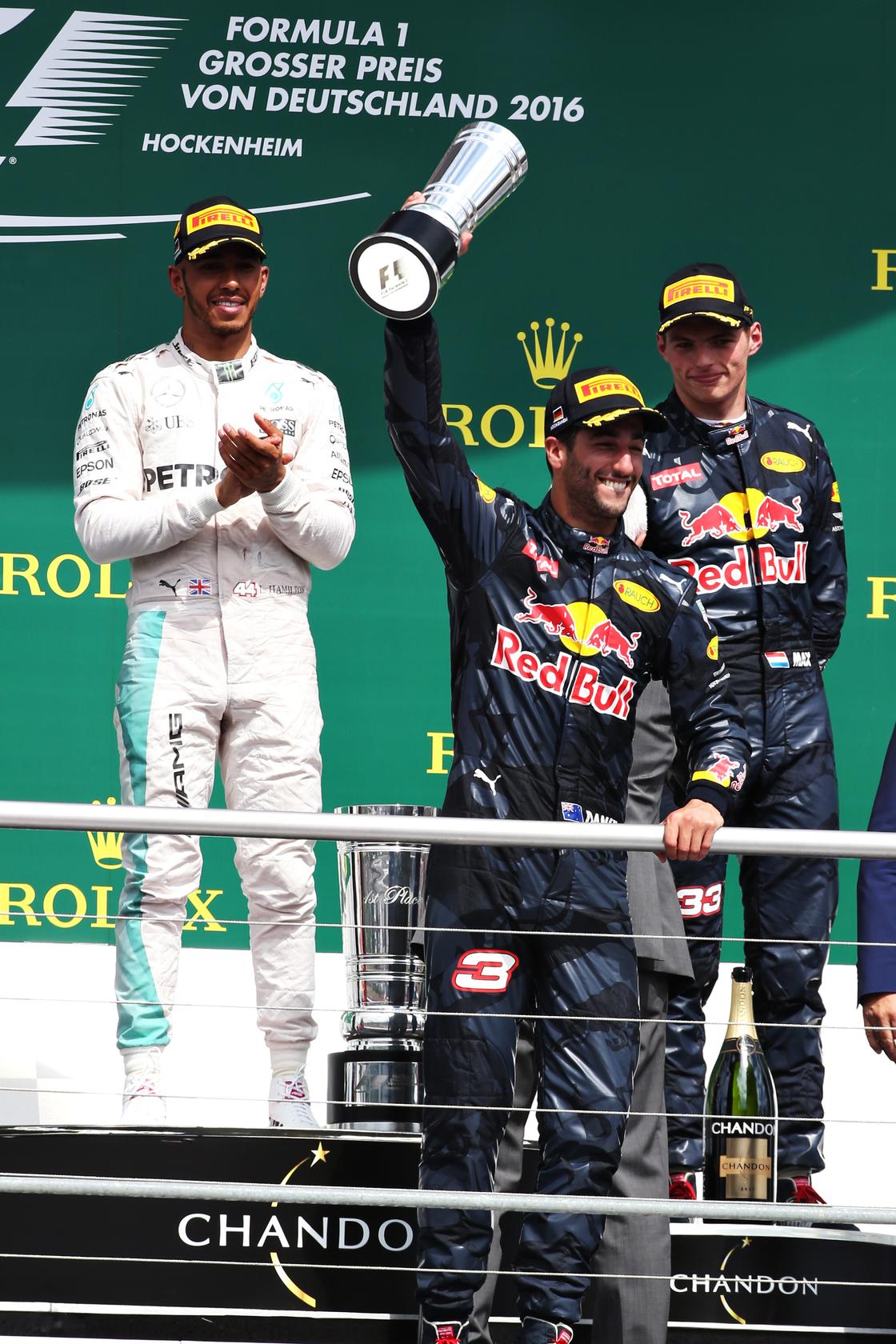 Daniel Ricciardo's wins