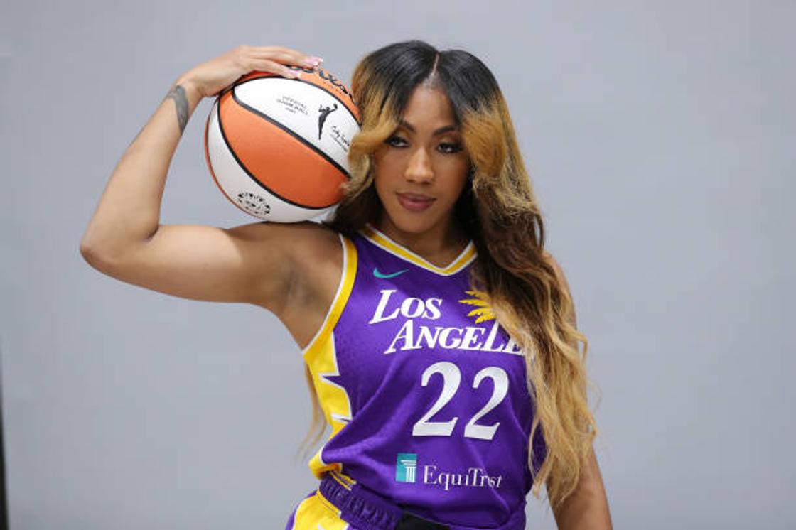the hottest WNBA players in the world 2022