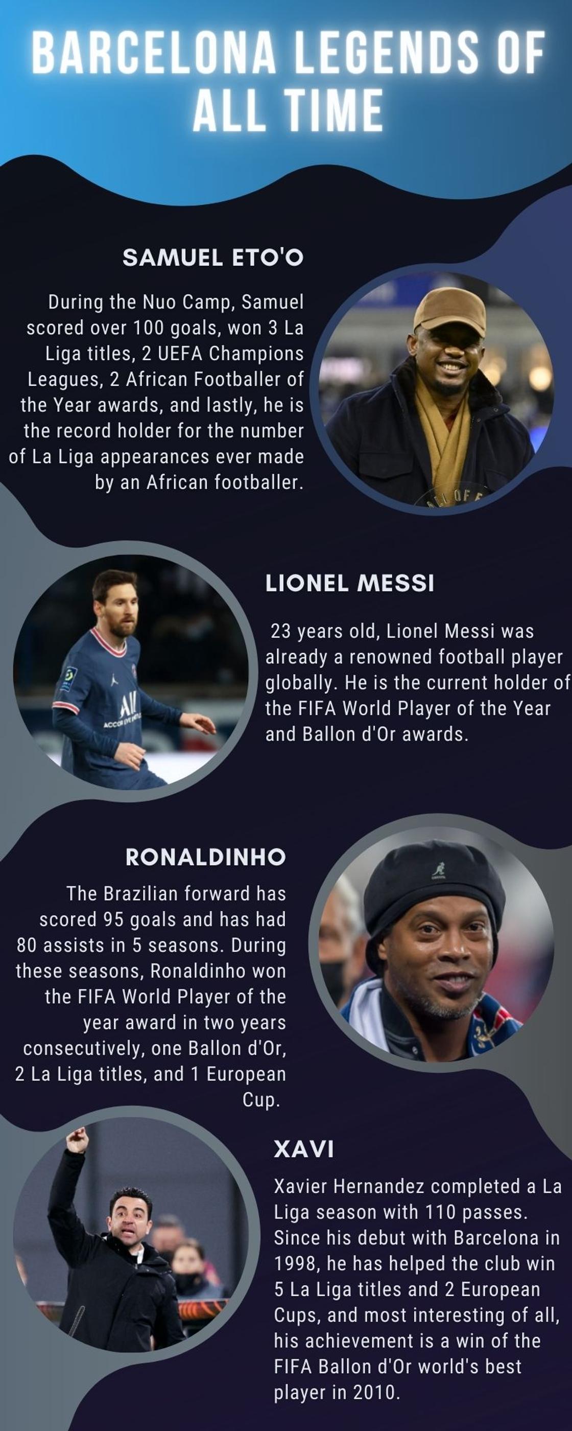 Barcelona legends of all time