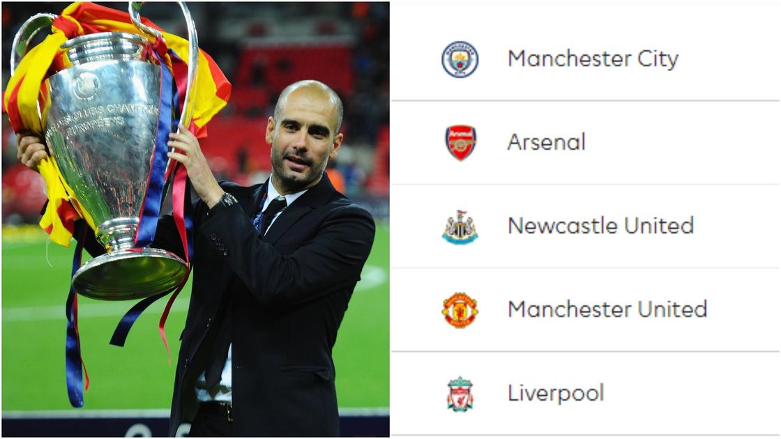 Why only four Premier League teams will qualify for competition if Man City wins it