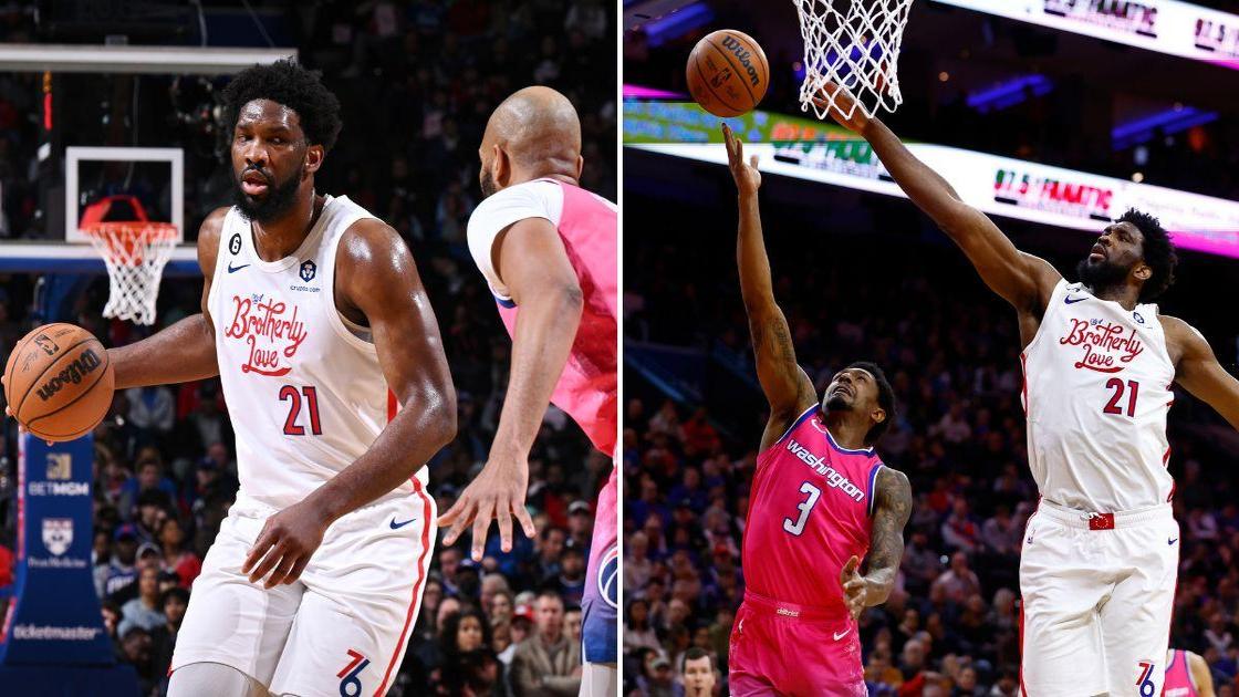 Joel Embiid punishes Wizards on both ends as Sixers record fifth straight win