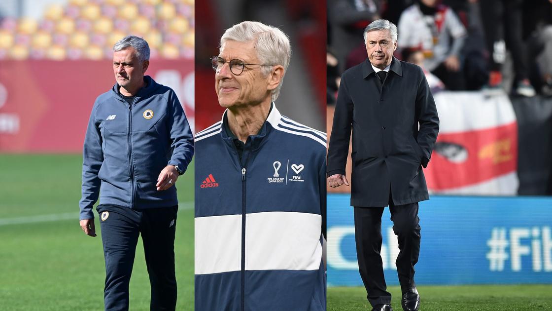 Who are the best football managers of all time as of 2023?