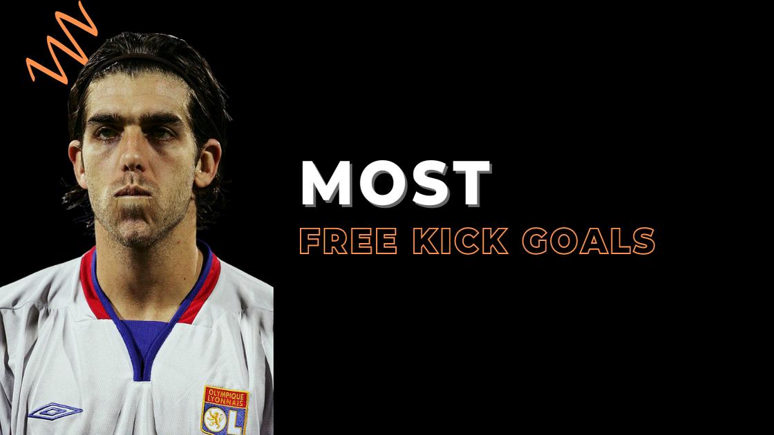 Top 10 footballers with the most free kick goals in the history of the game