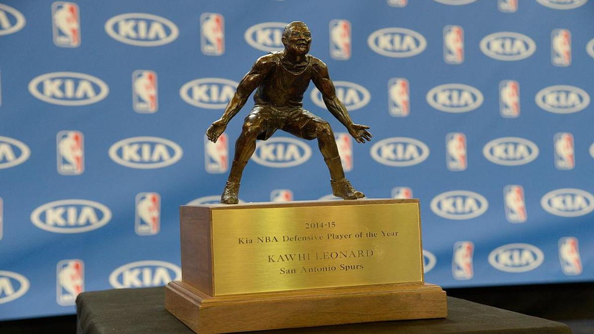 A List Of All The Past Nba Defensive Player Of The Year Winners