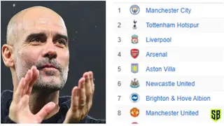 Man City Reclaims EPL Summit: Fans Make Title Observation Amid Potential Historic Season