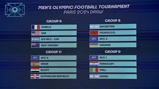 Hosts France favourites after kind men's Olympic football draw