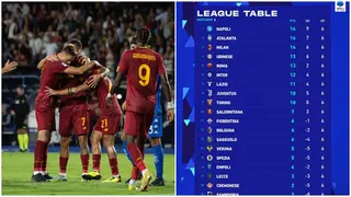 How the Serie A table looks after Roma's epic win over Empoli