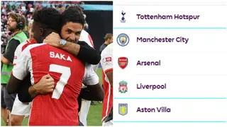 Arsenal Poised to Go Top of The Table After Their Next 5 Premier League Fixtures