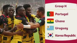 2022 World Cup: Ghana to Seek Revenge After Drawing Portugal and Uruguay in Group H