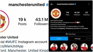 Cristiano Ronaldo’s Return Boosts Man United’s Instagram Followers by Over 1.5m Followers in 24hrs