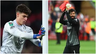Details Emerge of How Chelsea Refused To Pay Alisson’s Fee and Ended Up Paying More for Kepa
