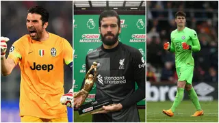 Top 10 Most Expensive Goalkeepers Ahead of Onana’s Man United Move