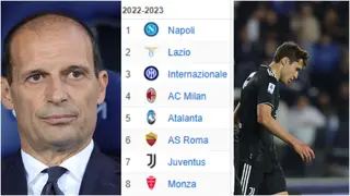 Can Juventus qualify for Champions League after 10-point Serie A deduction?