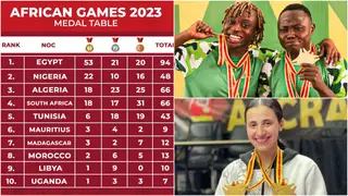 African Games Table: Egypt Crosses 100 Medals, Nigeria Drops to 3rd As Ghana Misses Out of Top 10