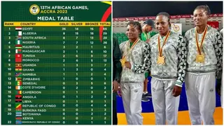 African Games: Nigeria climbs to 4th on medals table after an impressive day 3