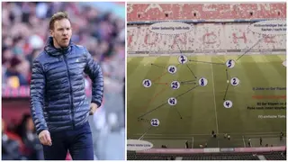 Nagelsmann on the Hunt for Snitch at Bayern Munich After Team’s Tactics Were Released to Media