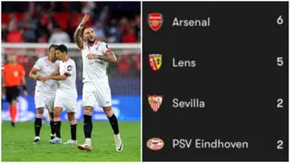 Champions League: Sevilla accused of trying to go to Europa League after defeat to Arsenal