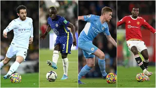 N’Golo Kante drops to 6th position, Paul Pogba ranked in top 10 Premier League's best midfielders