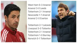 Top Four race:10 unique results that need to happen for Arsenal, Spurs to be forced into playoff