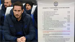 Lampard's hefty fines on Chelsea players leak, see the amount they pay