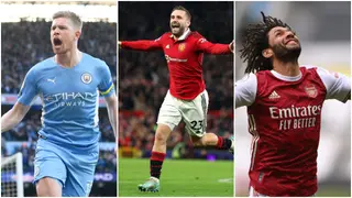 Longest Serving Player at Every Premier League Club Featuring De Bruyne, Elneny