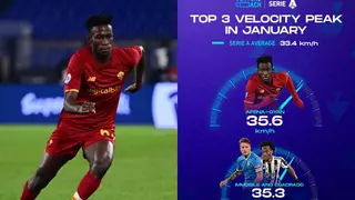 Ghanaian Forward Becomes Fastest Player In Italy's Serie A For The Month of January