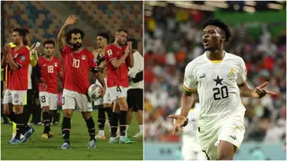 AFCON 2023 Group B Predictions and Preview: Egypt, Ghana, Cape Verde, and Mozambique