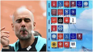 Manchester City’s Fixtures From March 2025 Suggests Pep Guardiola Will Win 5th Successive Title