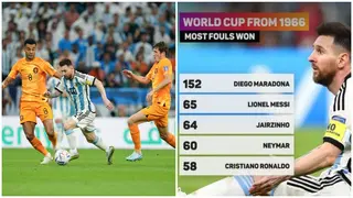 Messi beats Ronaldo, Neymar on list of most foul won in World Cup history