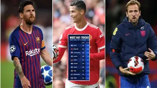Messi, Ronaldo make stunning list of 10 players with most hat-tricks scored since 2000