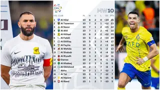 Saudi League standings after Ronaldo sparks comeback win for Al Nassr as Benzema scores own goal
