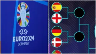 Euro 2024: England vs France and 11 Other Possible Heavyweight Clashes in The Knockouts