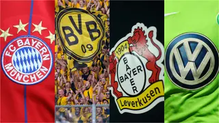 The German Bundesliga teams that have never been relegated
