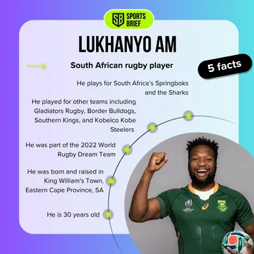 Facts about South Africa's rugby player, Lukhanyo Am.