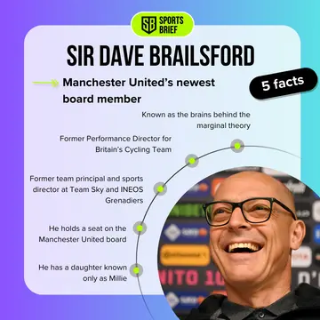 A graphical bio of Sir Dave Brailsford, Manchester United’s newest board member.