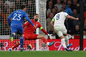 Harry Kane netted twice as unbeaten England secured Euro 2024 qualification