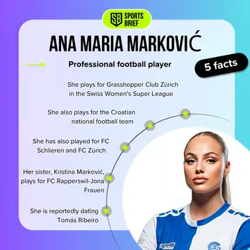 Ana Maria Marković